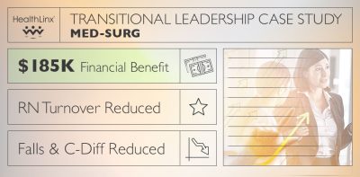 Med-Surg Transitional Leadership, $185K, RN Turnover & Falls Reduced – Case Study #1520