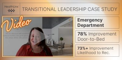 Emergency Department Transitional Leadership Case Study #827
